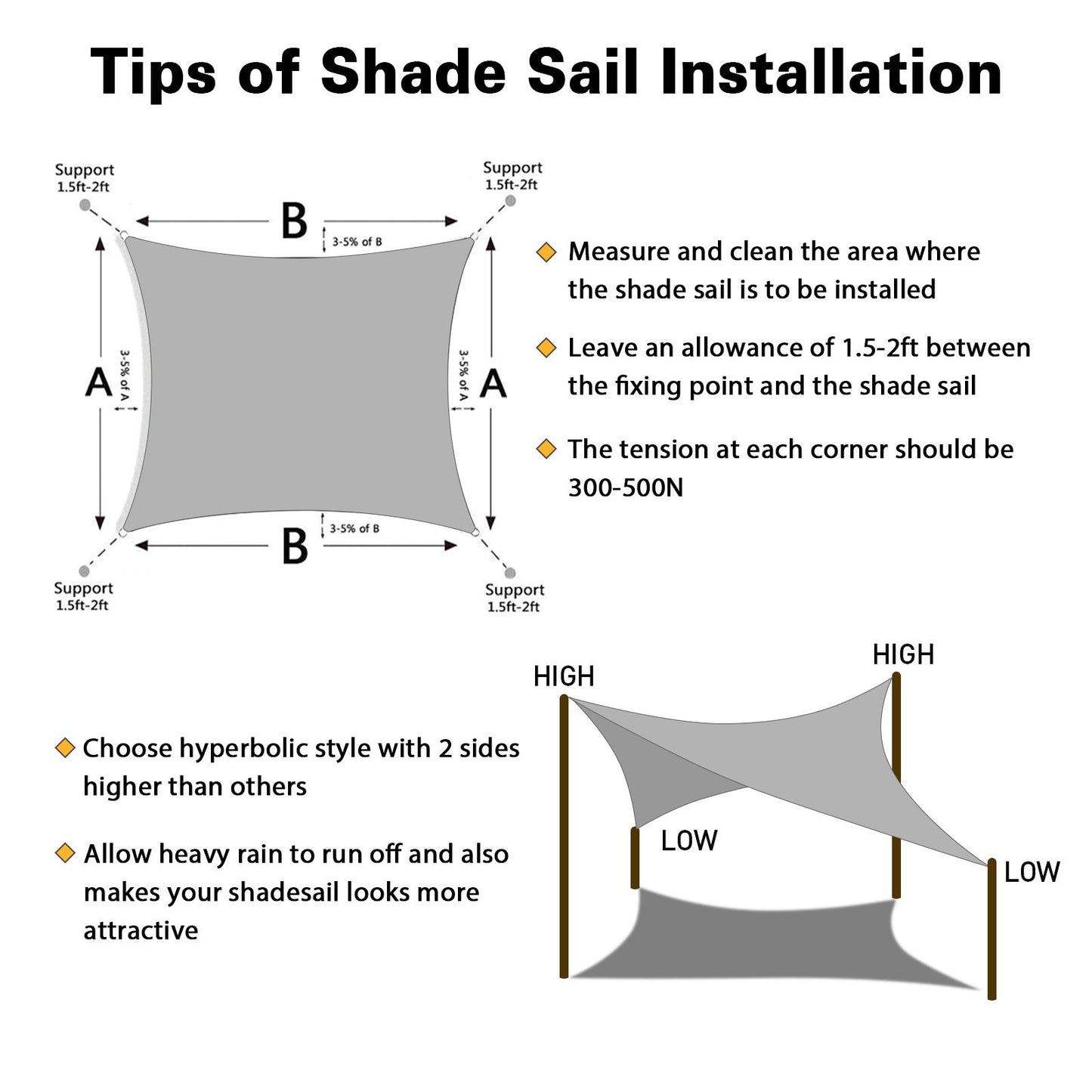 Light Gray Sun Shade Sail Triangle Canopy 185 GSM Durable Fabric UV Block