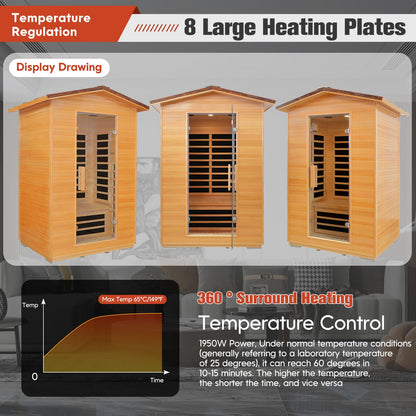 Double Abies Wood Outdoor Sauna Room