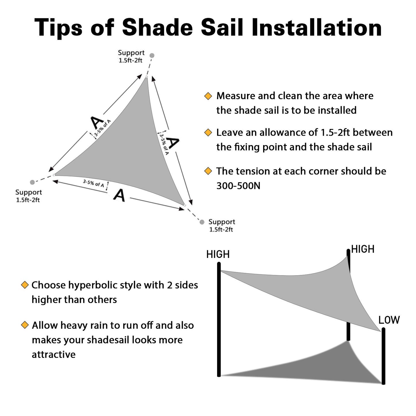 Light Gray Sun Shade Sail Triangle Canopy 185 GSM Durable Fabric UV Block